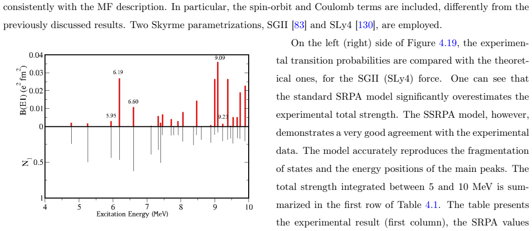 Figure 4.17