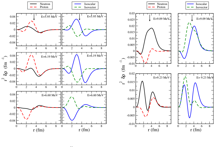 Figure 4.18