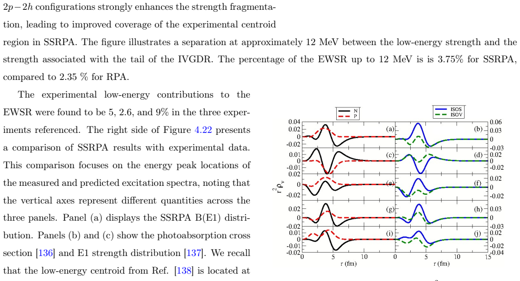 Figure 4.24
