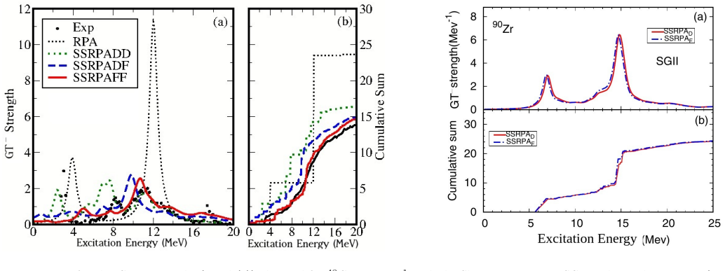 Figure 5.3