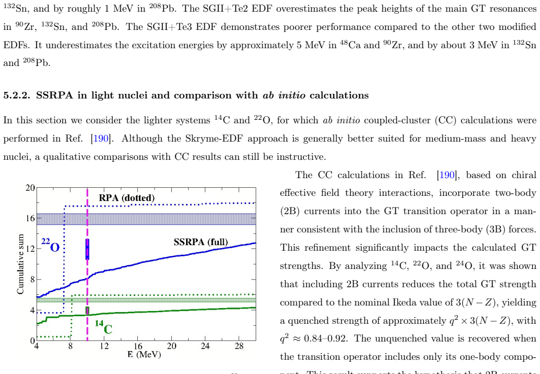 Figure 5.7
