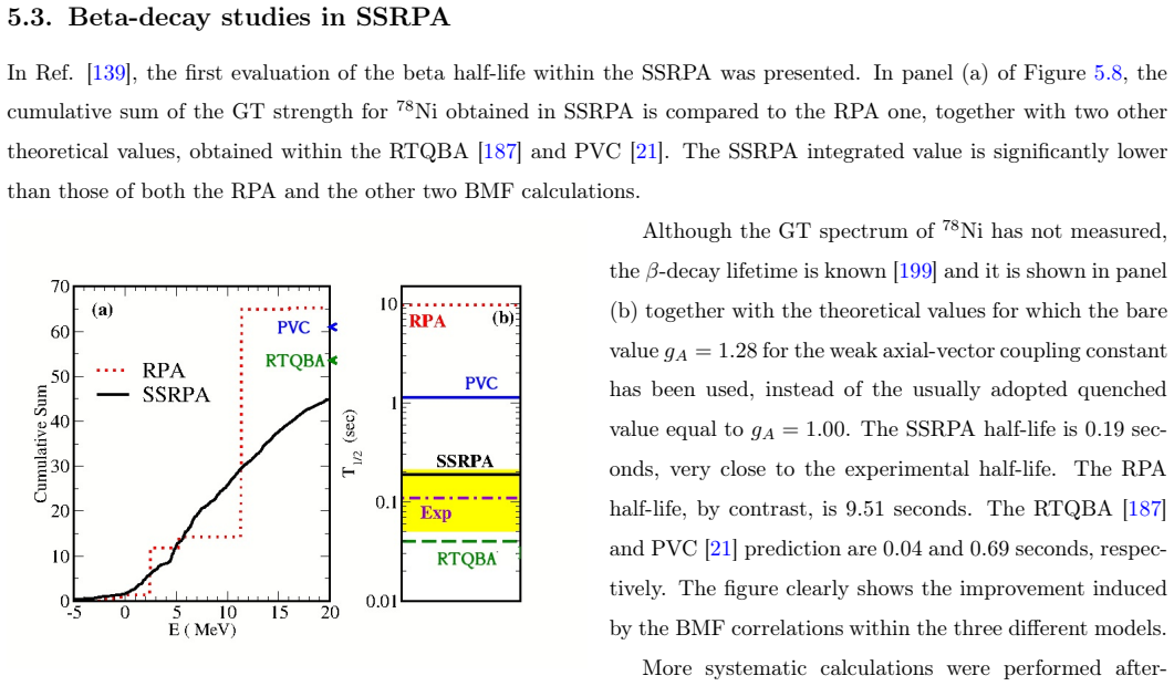 Figure 5.8