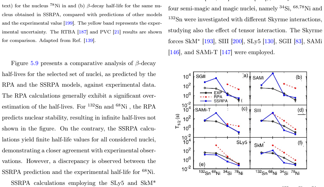 Figure 5.9