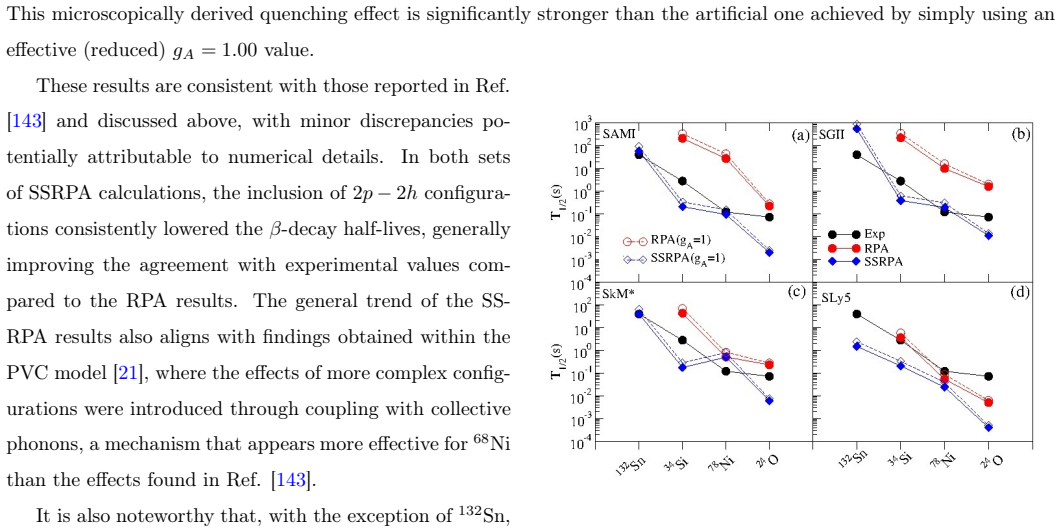Figure 5.12