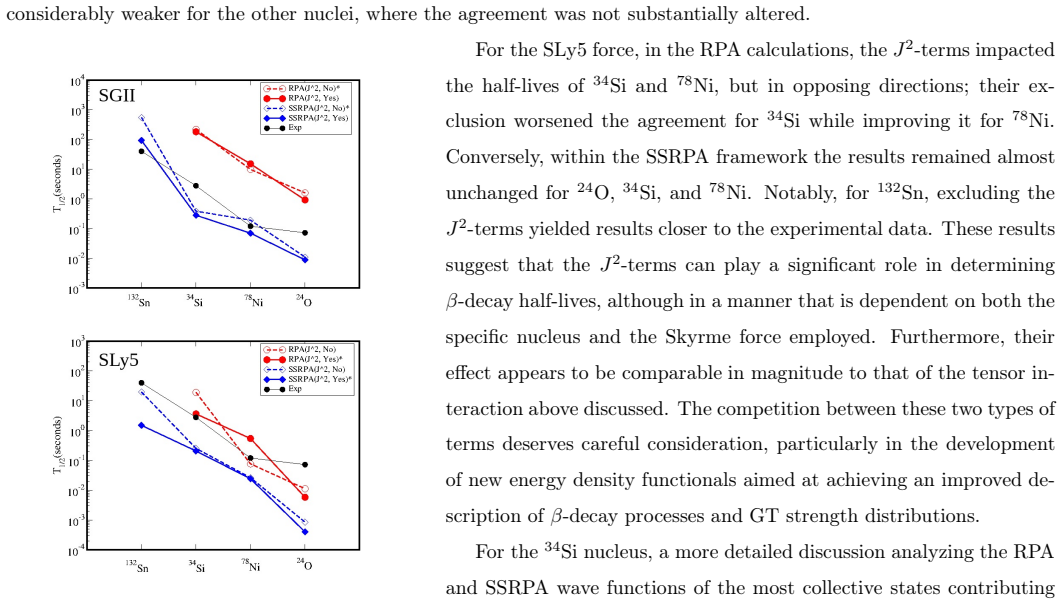 Figure 5.13
