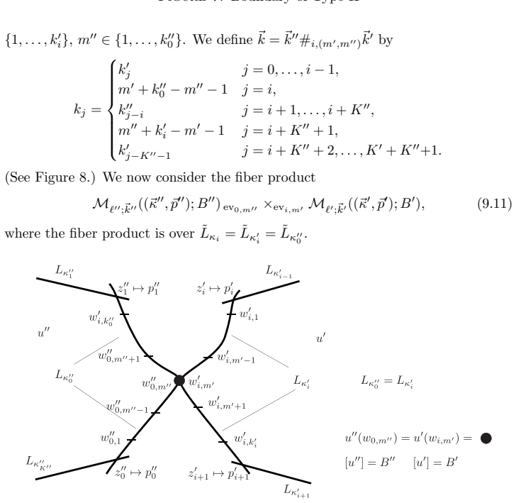 Figure 8