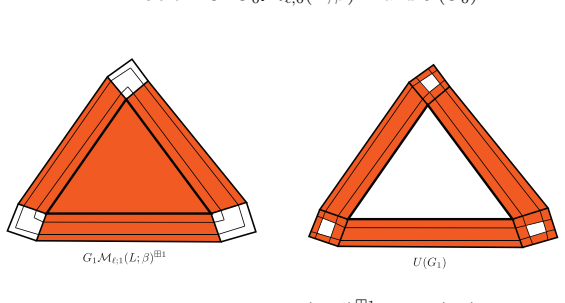 Figure 24