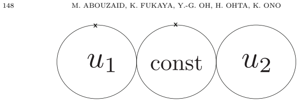 Figure 27