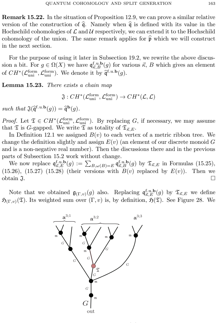 Figure 28