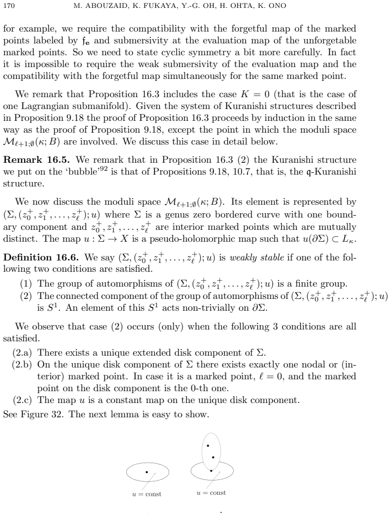 Figure 32