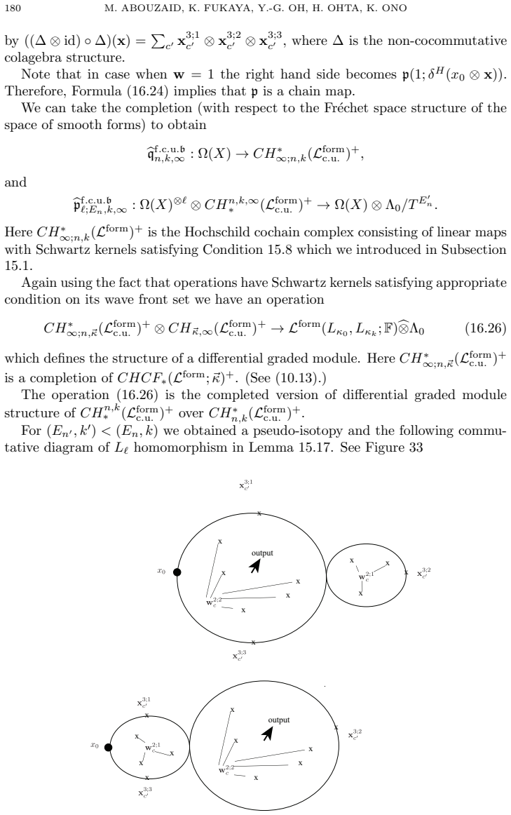 Figure 33