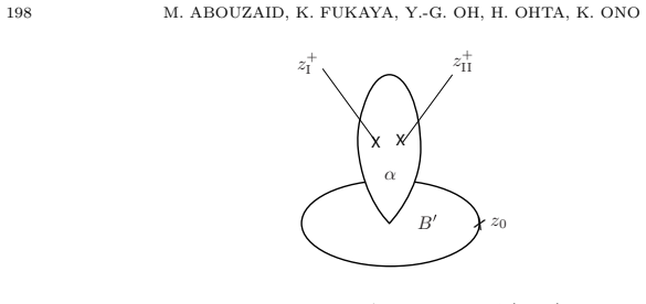 Figure 36