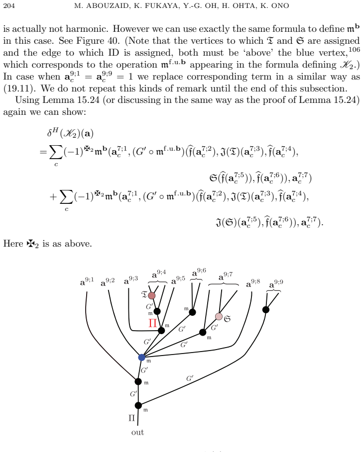 Figure 40