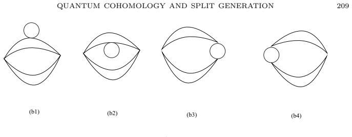 Figure 44