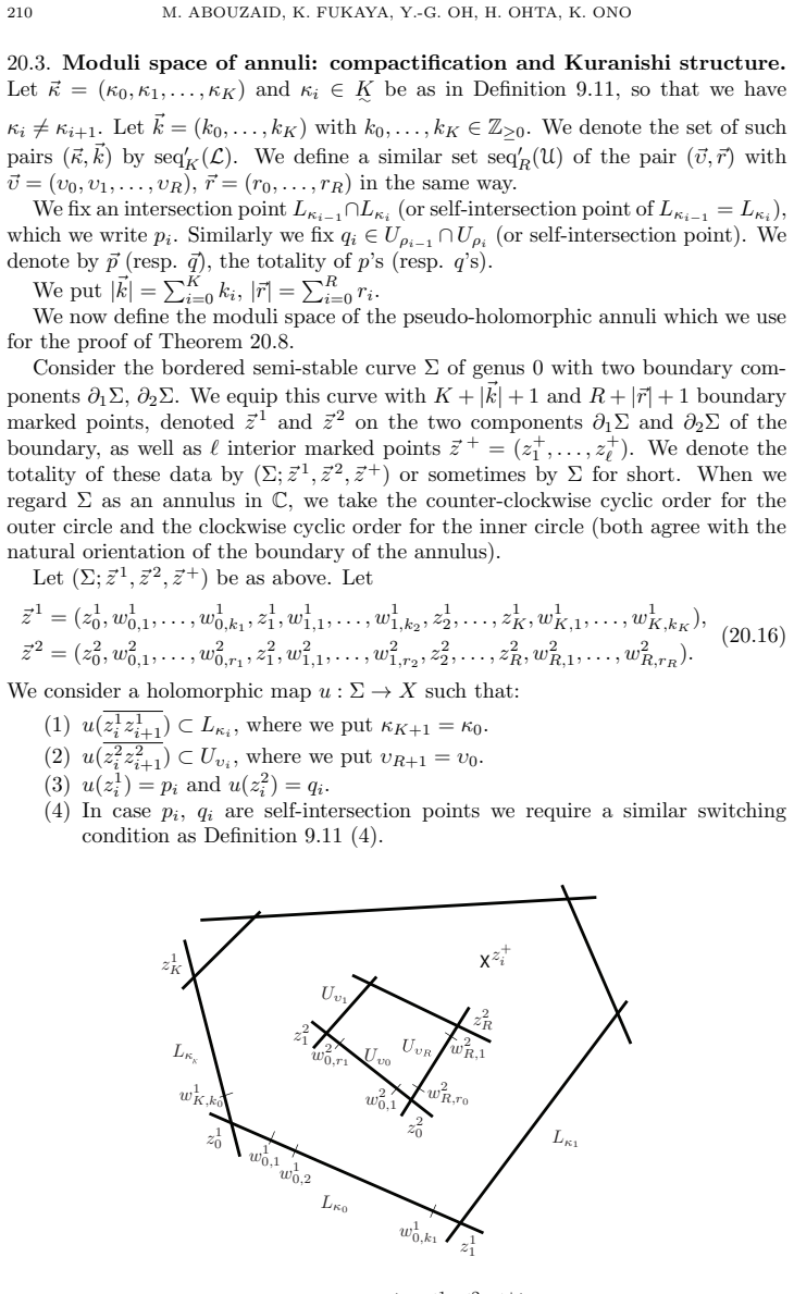 Figure 45