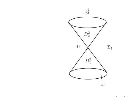 Figure 46