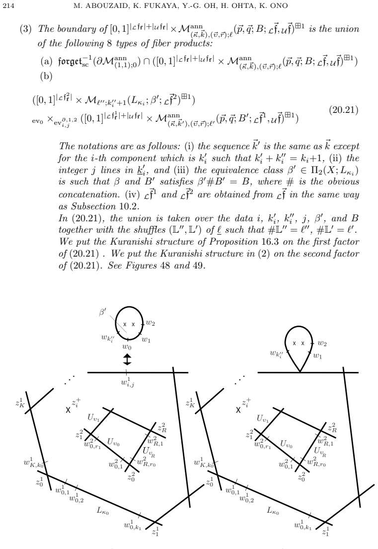 Figure 48