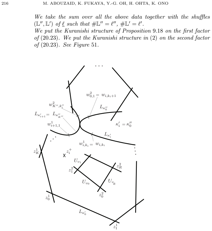 Figure 51