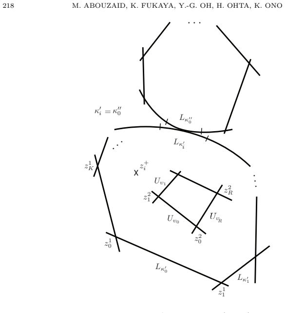 Figure 53