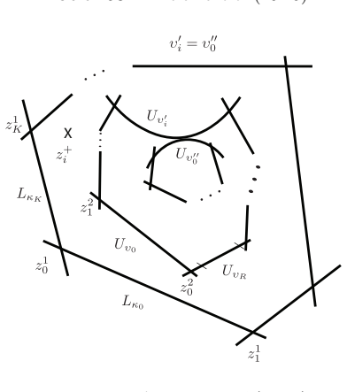 Figure 54