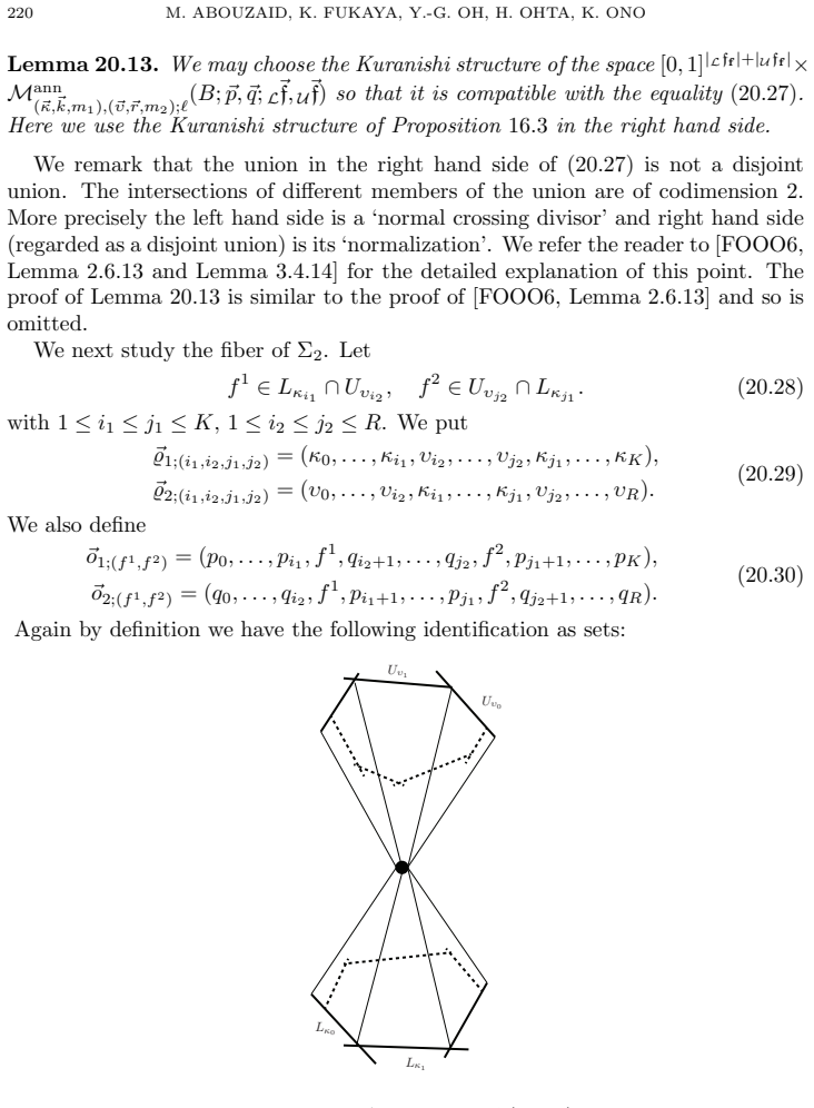 Figure 55