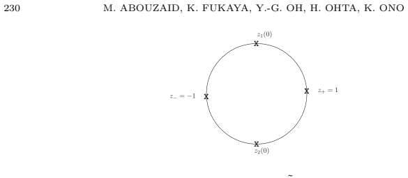 Figure 57