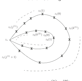 Figure 58