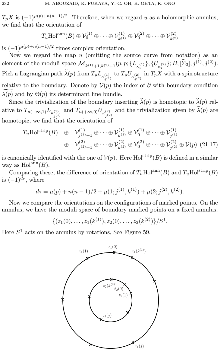 Figure 59