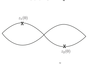 Figure 63