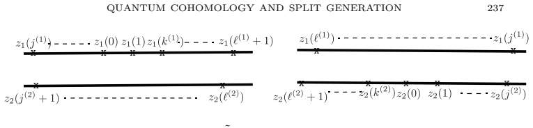 Figure 64