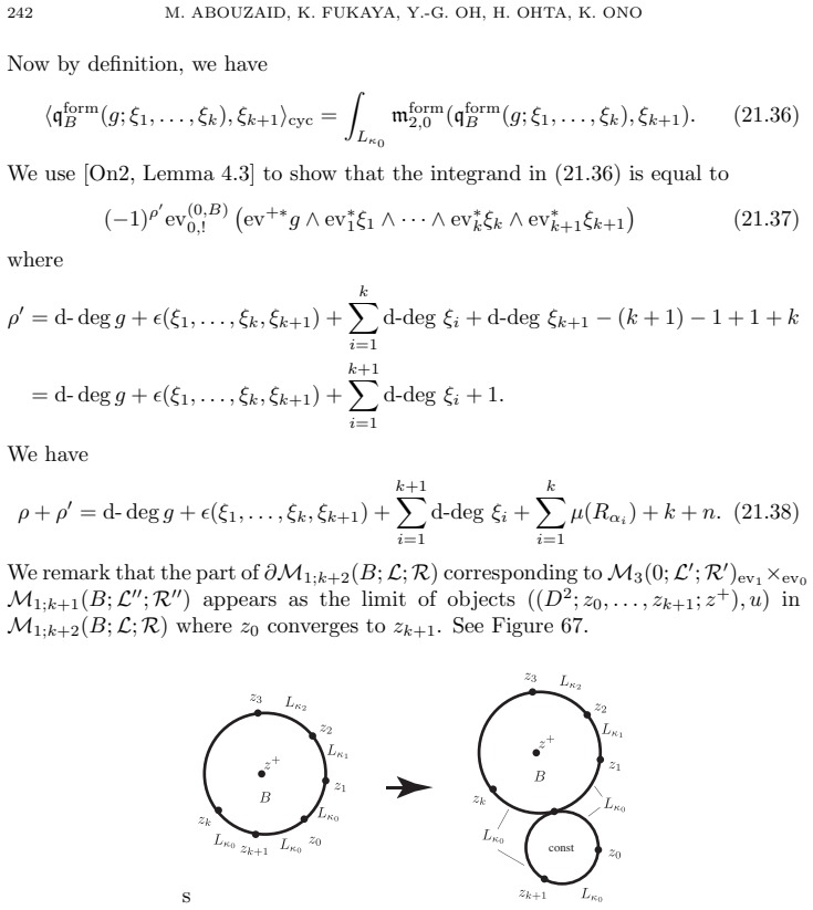 Figure 66