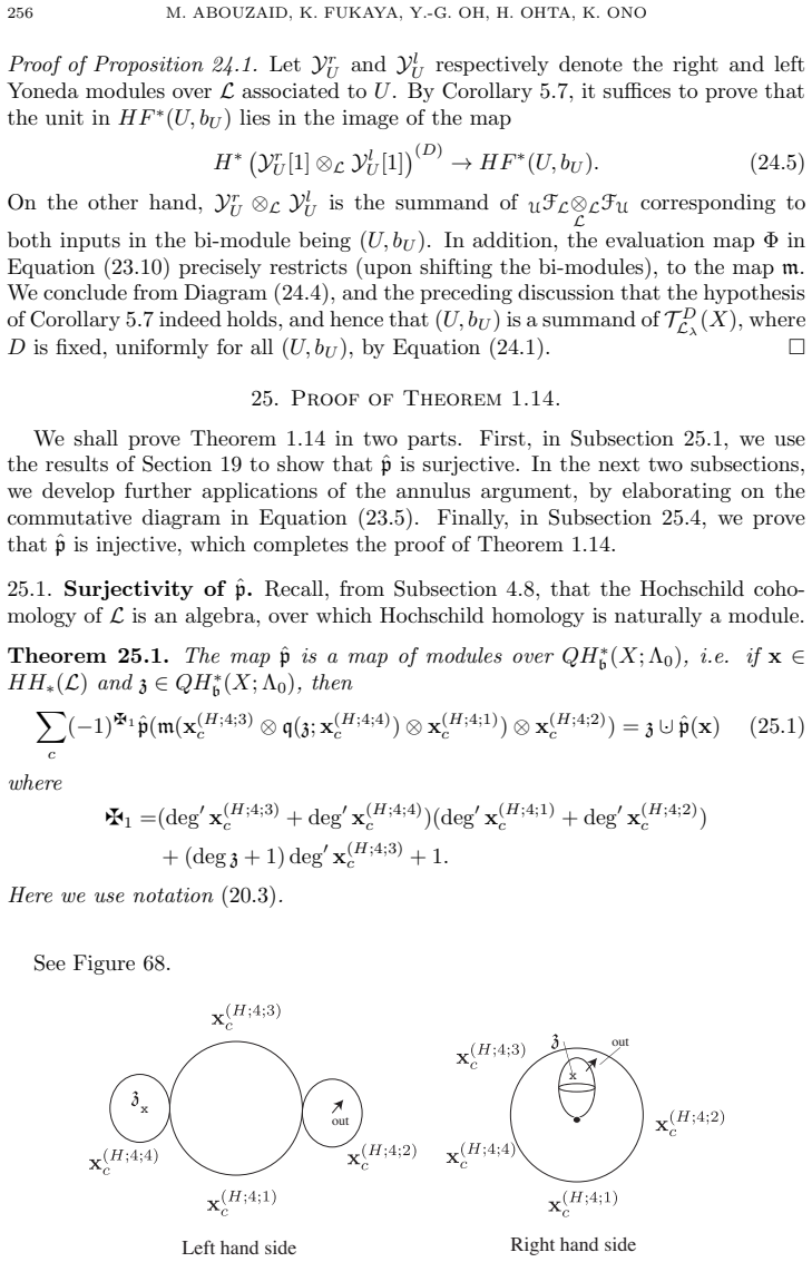 Figure 68