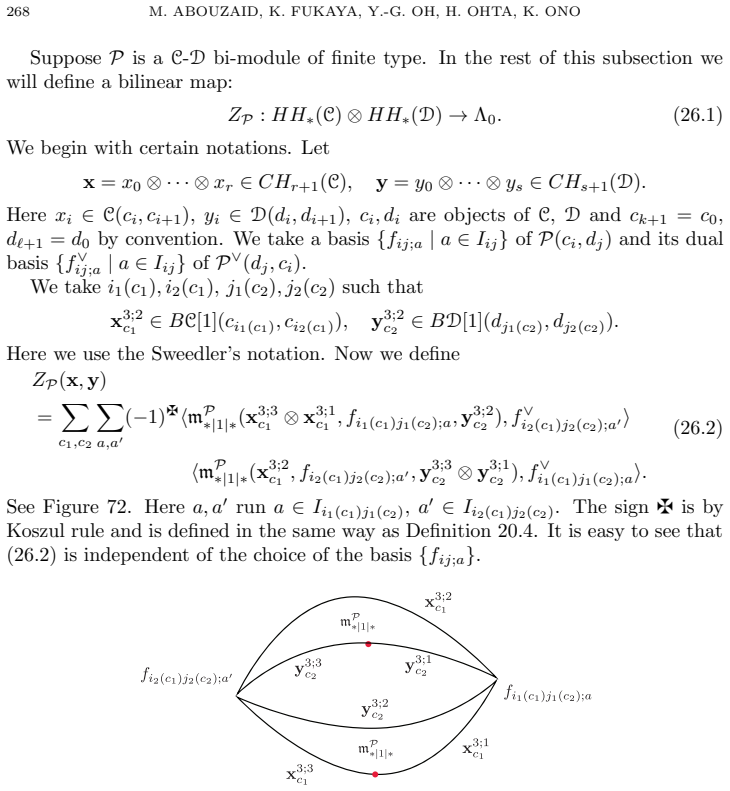 Figure 72