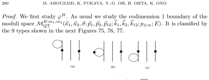 Figure 75