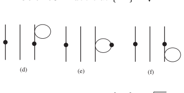 Figure 76