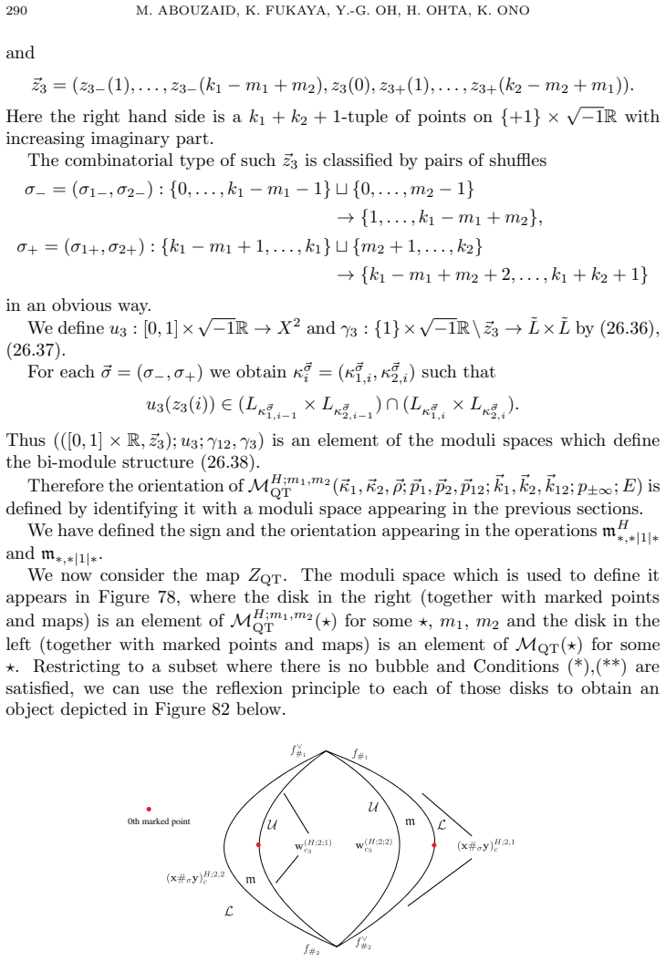 Figure 82