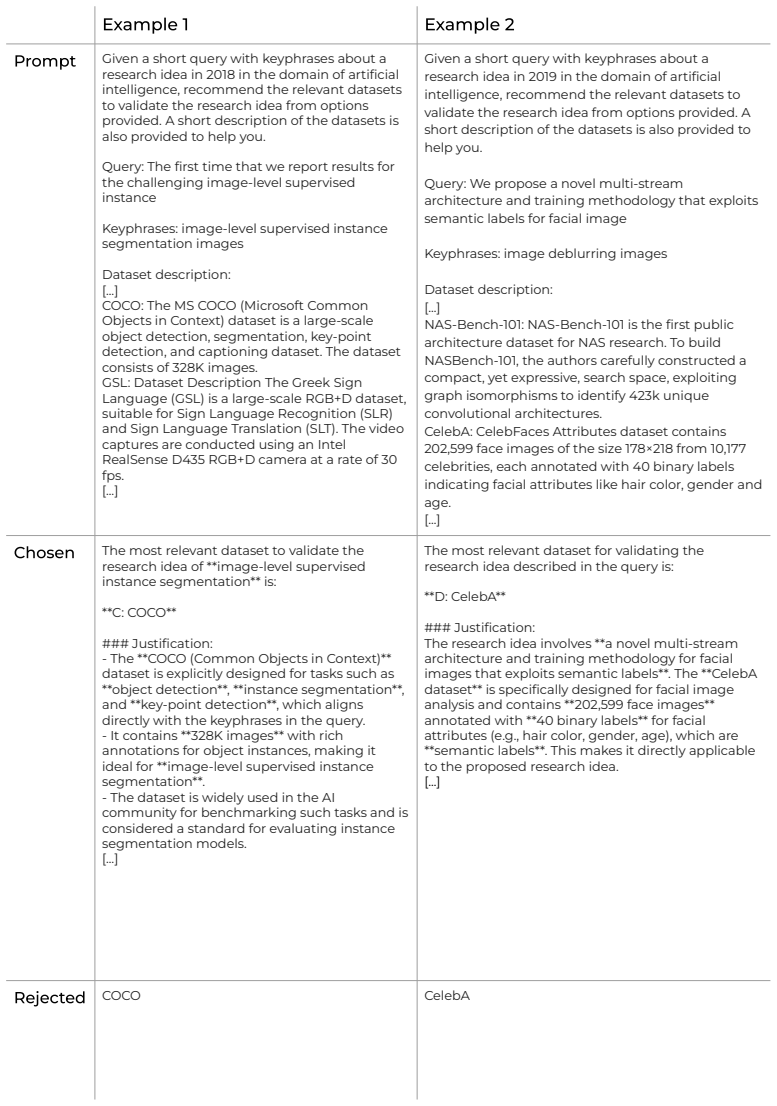 Figure 21