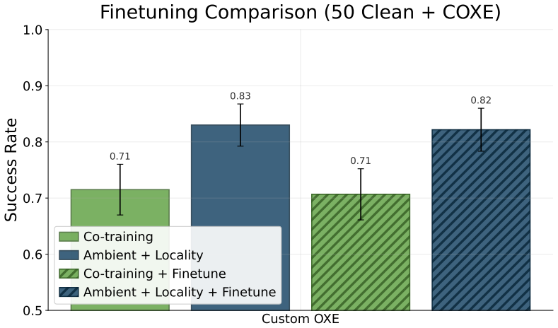 Figure 23