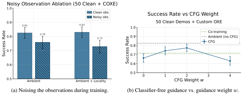 Figure 24