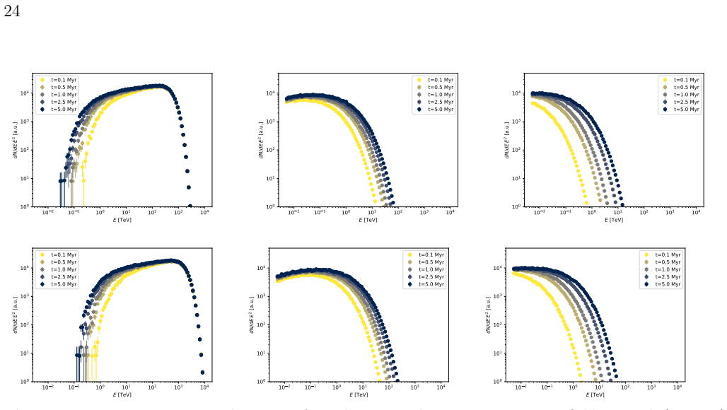 Figure 18