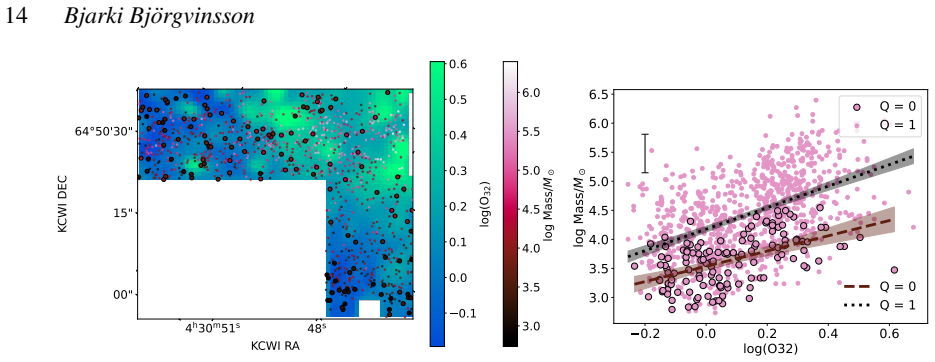 Figure 17