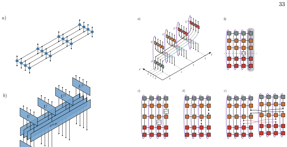 Figure 19