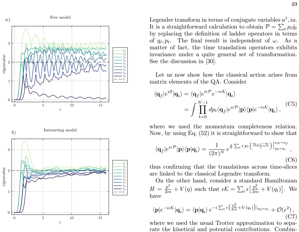 Figure 23