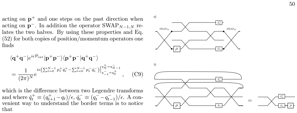 Figure 24
