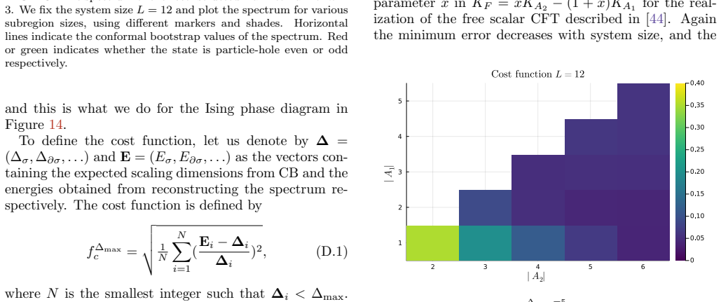 Figure 15