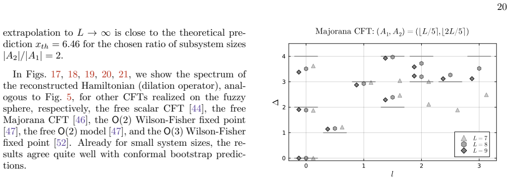 Figure 18