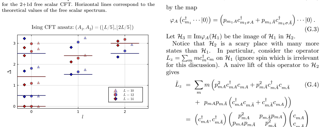 Figure 24