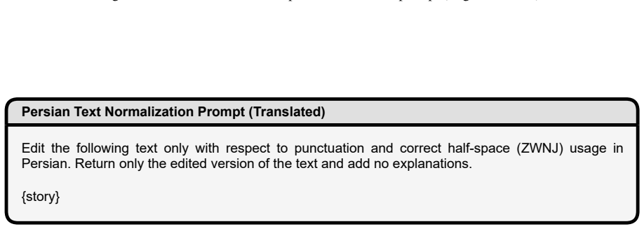Figure 25