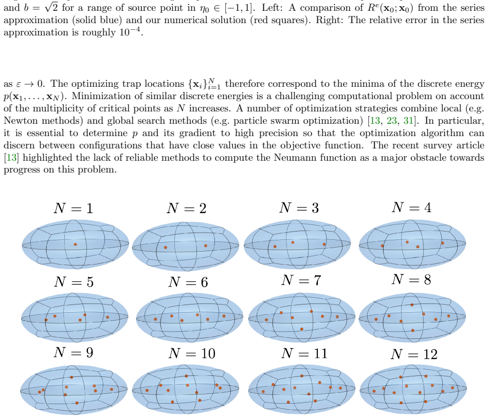 Figure 4.5