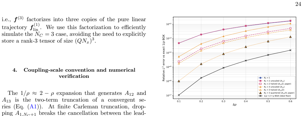 Figure 24